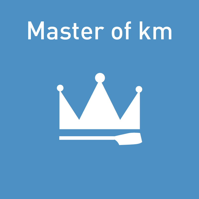 Master of km
